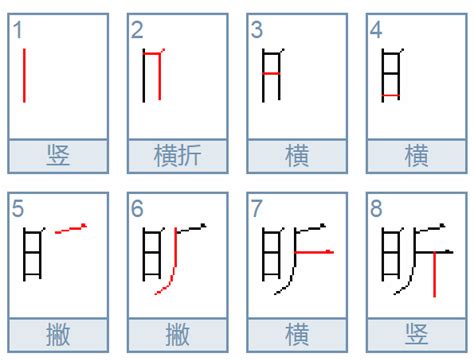 昕 五行|昕字的五行属性